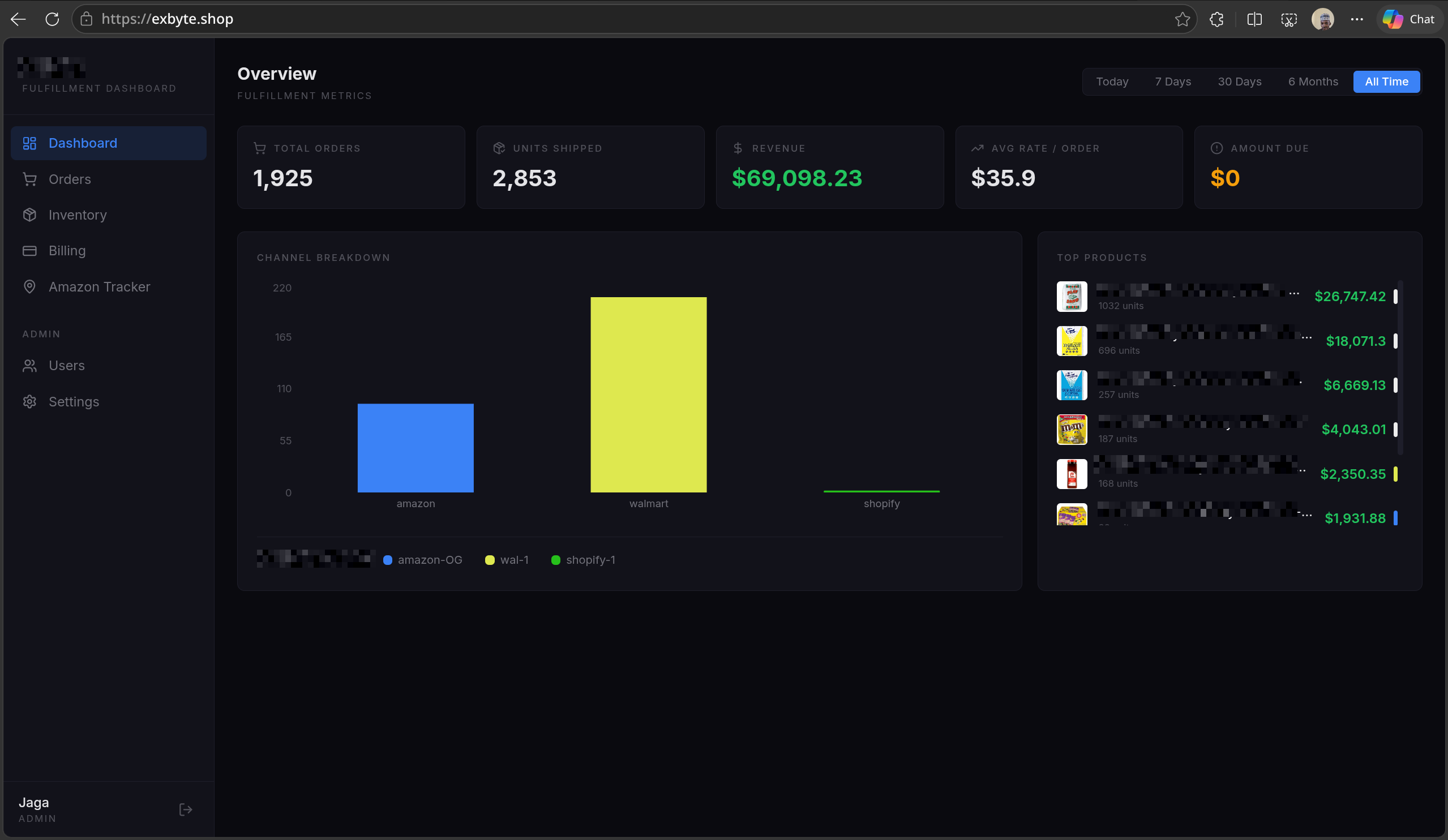 Multi-Channel Fulfillment Dashboard